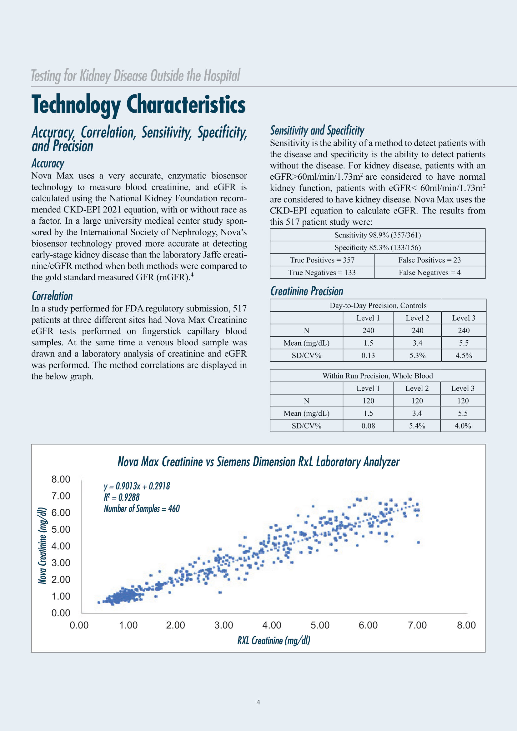 PDF Page 4